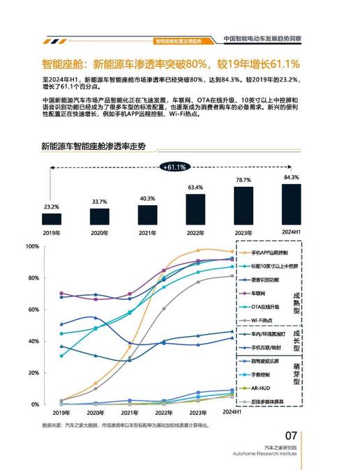 重庆165起亚对未来市场的预测，名爵汽车品牌文化的传播